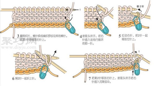 Knitting method of double rib stitching. Illustration of double rib stitching method of sweater.