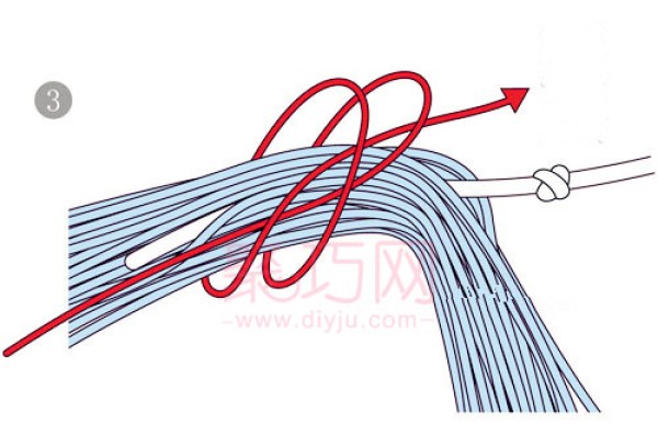 How to make Chinese knotted tassels. Illustration of braiding tassels.