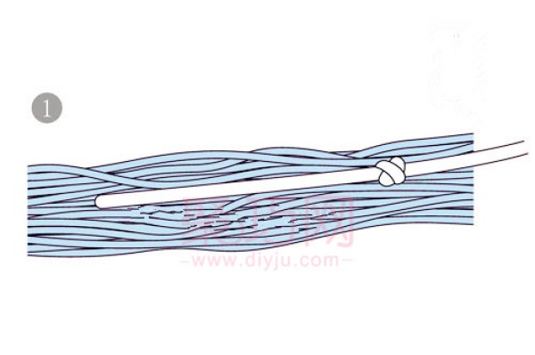 How to make Chinese knotted tassels. Illustration of braiding tassels.