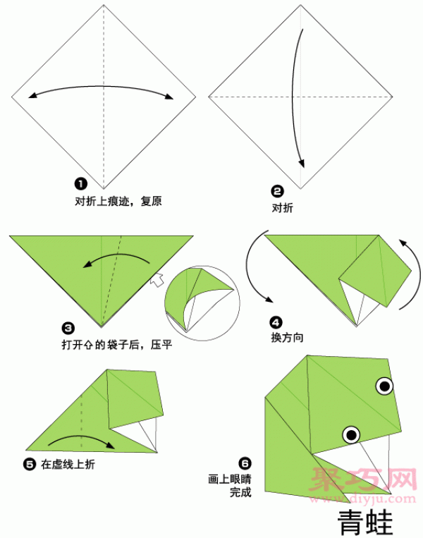 Illustrated tutorial on origami frog. Learn how to make an origami frog.