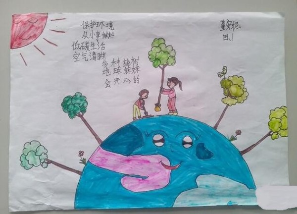 Happy Earth Arbor Day Childrens Drawings Sharing