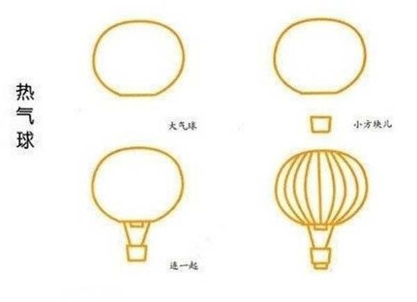 Exploded diagram of how to draw a hot air balloon: How to draw a hot air balloon