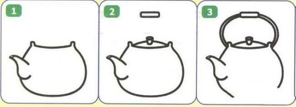 Step by step tutorial on how to draw a kettle: How to draw a kettle