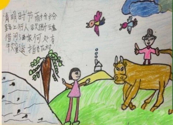 Appreciation of primary school students' paintings during Qingming Festival