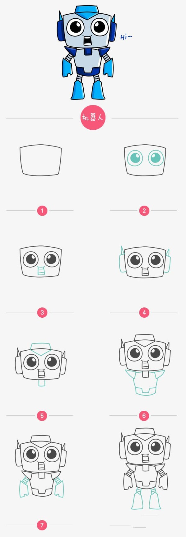 Robot simple drawing tutorial