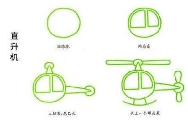 Vehicle simple drawing tutorial-helicopter