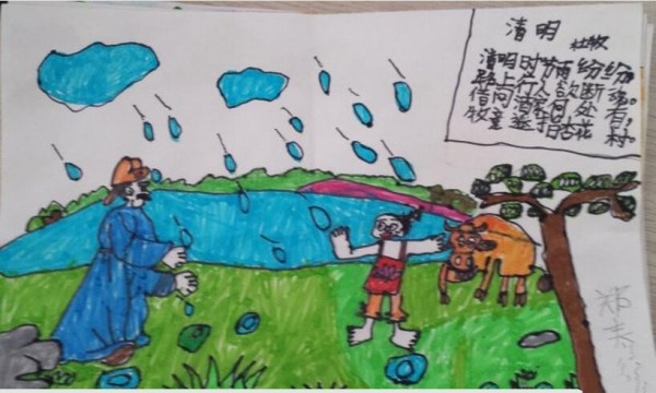 Asking for directions in the rain - Appreciation of drawing pictures related to Qingming Festival