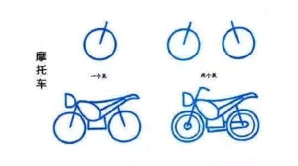 How to draw transportation