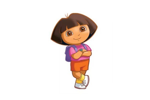 How to draw Dora the Explorer