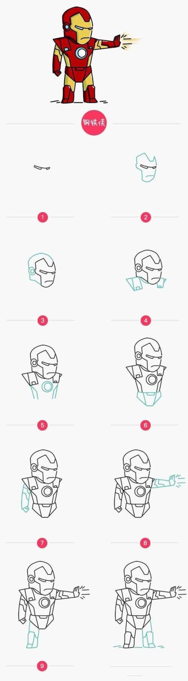 How to Draw Iron Man