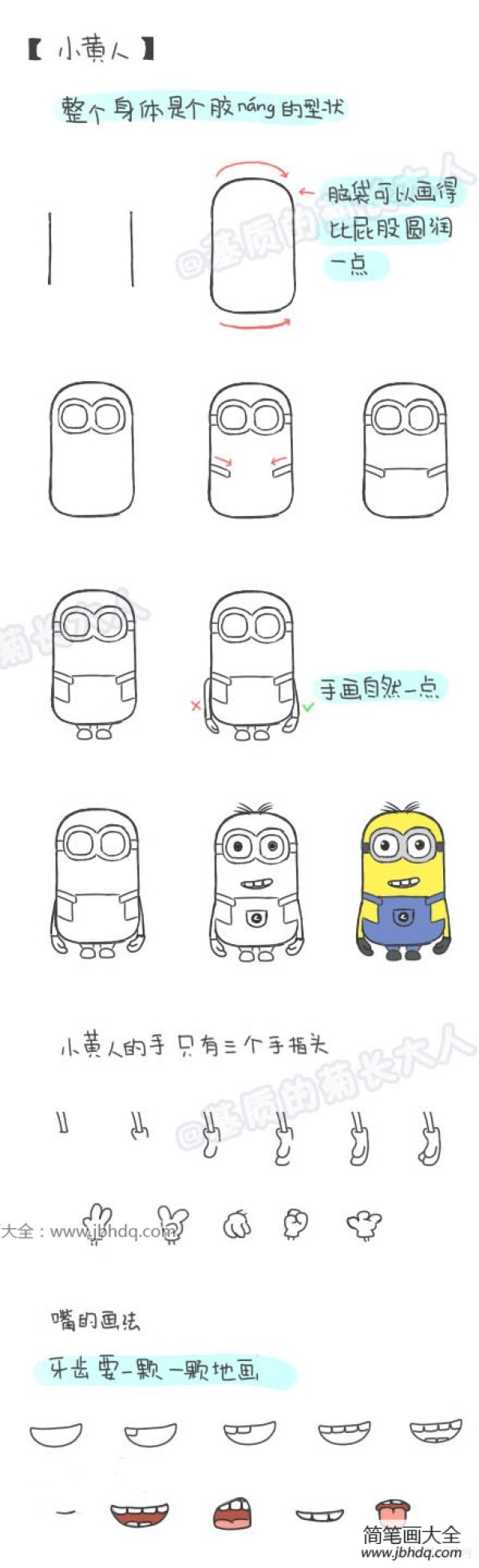 Minion simple drawing tutorial