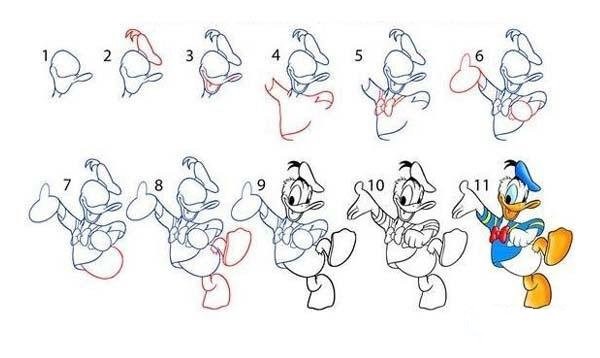 How to draw Donald Duck