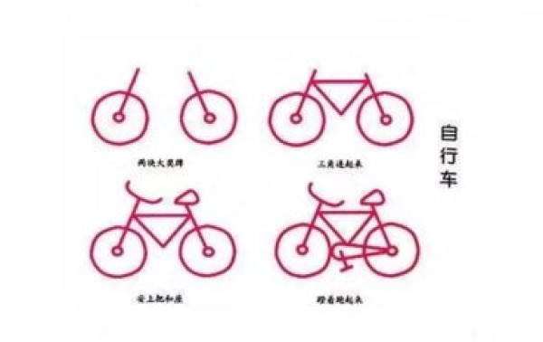 How to draw transportation