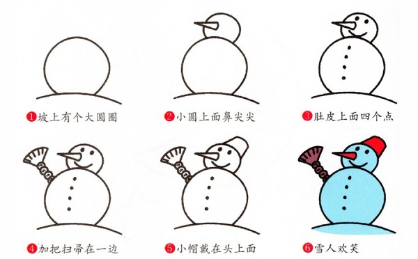 How to draw a snowman