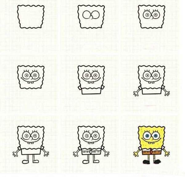 How to draw spongebob