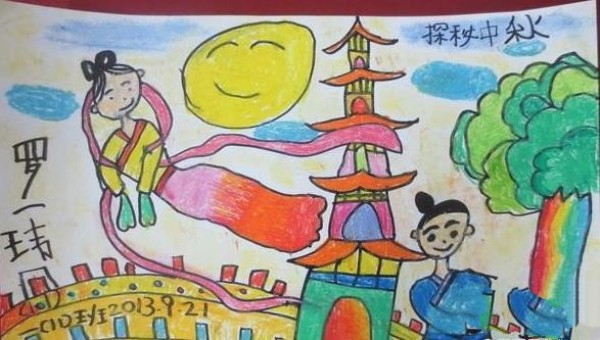 A collection of childrens paintings celebrating the Mid-Autumn Festival - Exploring the Mid-Autumn Festival