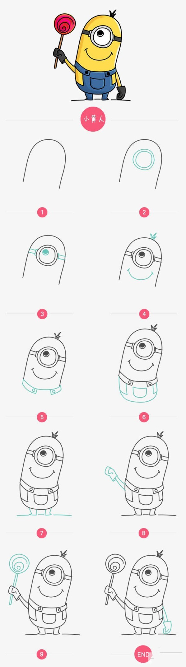 Simple drawings of anime characters, simple drawings of Minions