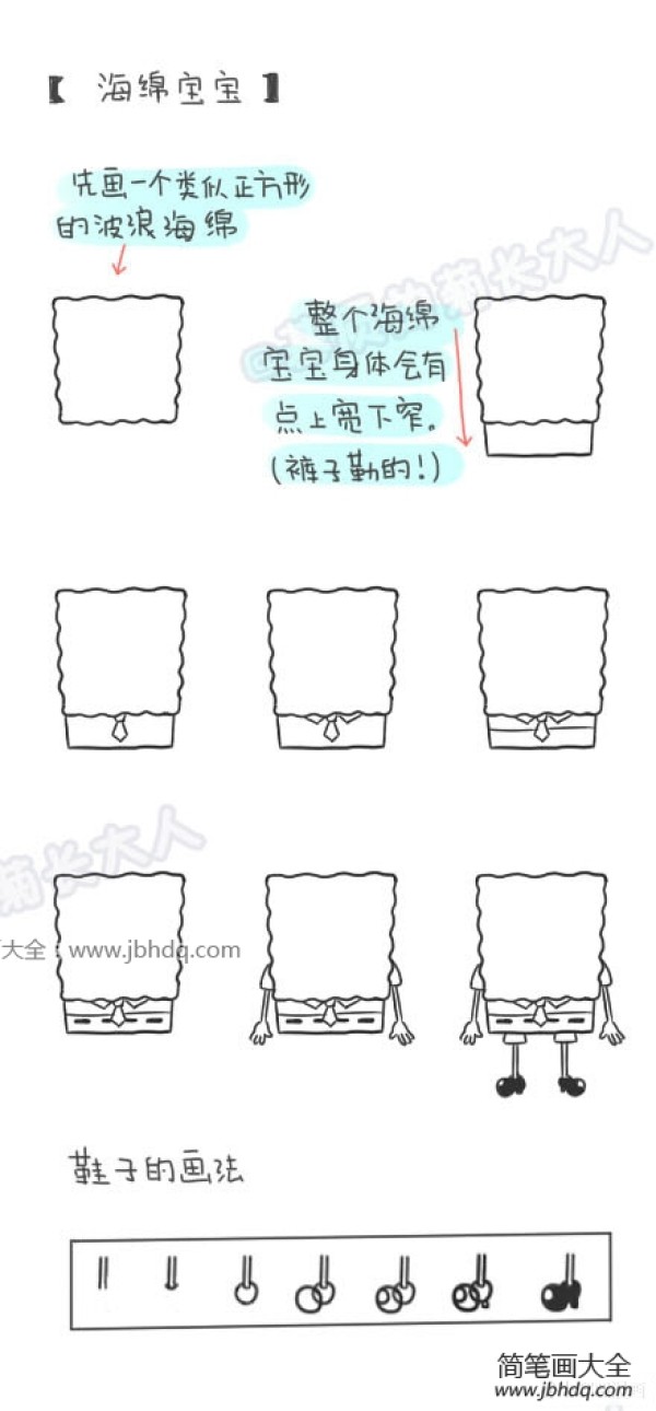 Spongebob simple drawing tutorial