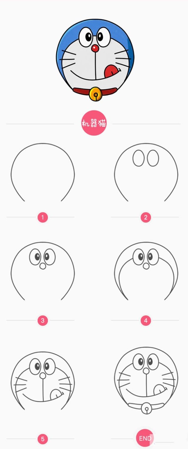 How to draw Doraemon avatar in simple strokes