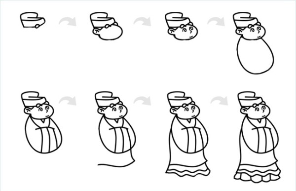 Cartoon simple drawing pictures of ancient people with steps