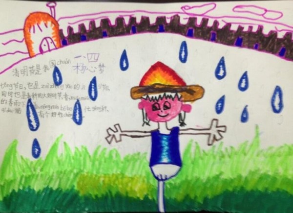 Timely Spring Rain Appreciation of Primary School Students’ Paintings During Qingming Festival