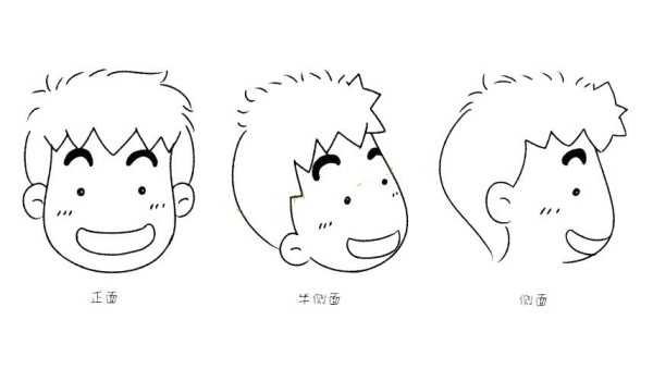 Simple drawing of boys front and side profile