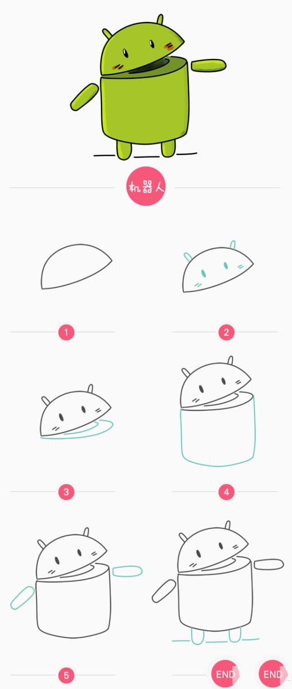 Simple drawing tutorial, step by step drawing of Android robot