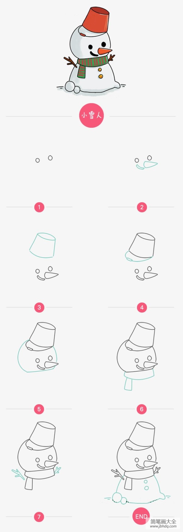 How to draw a little snowman step by step