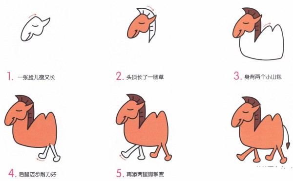 How to draw camels in simple strokes