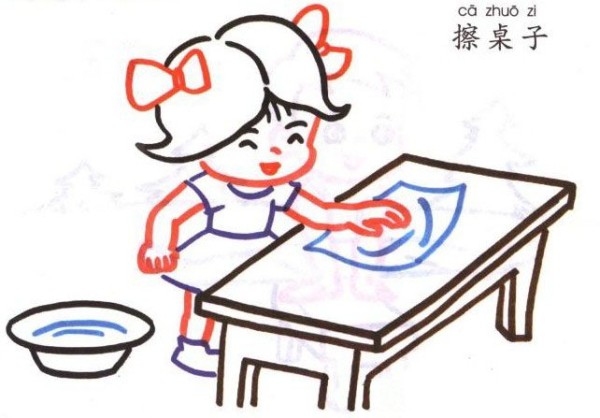 Children learn to draw characters. Little girl cleaning the table