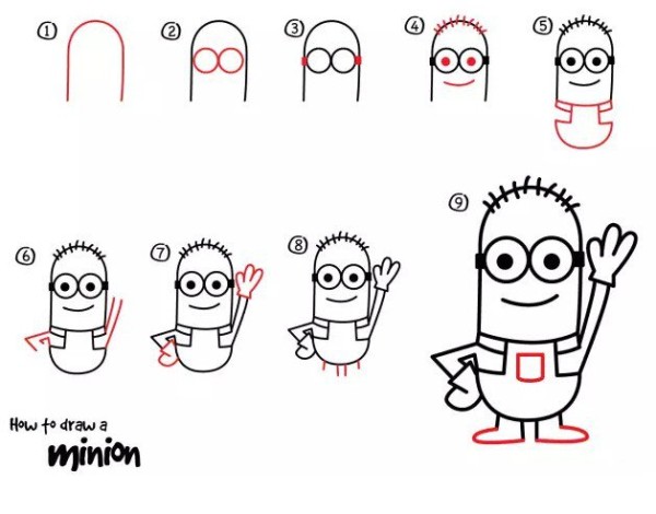 Childrens simple drawing tutorial. Steps to draw cute big eyes.