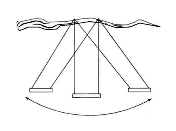 Complete picture of simple strokes on the side of swing