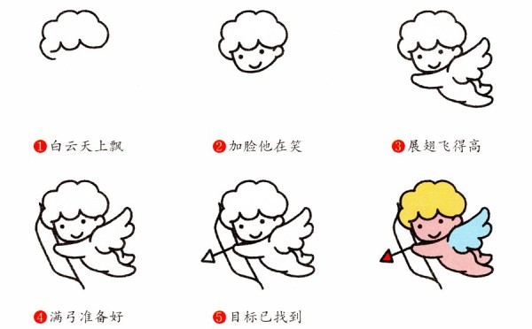 How to draw Cupid