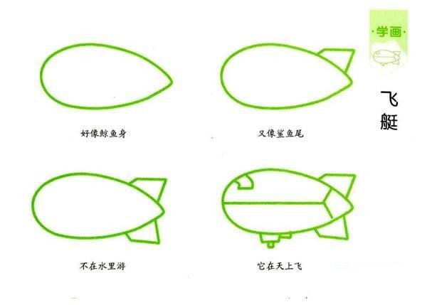 Airship simple drawing tutorial step by step pictures: How to draw an airship