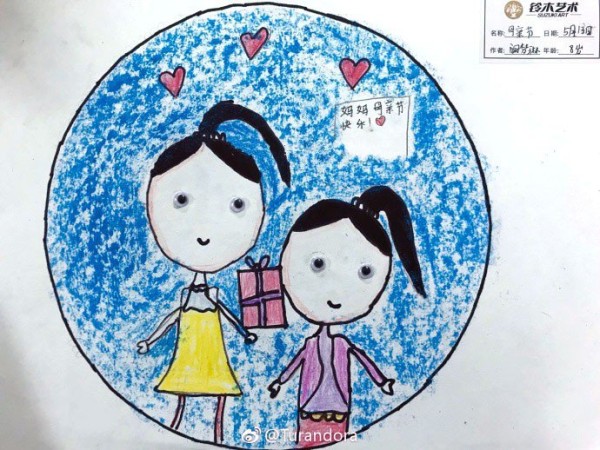 7 Children’s Drawing Pictures for Mother’s Day