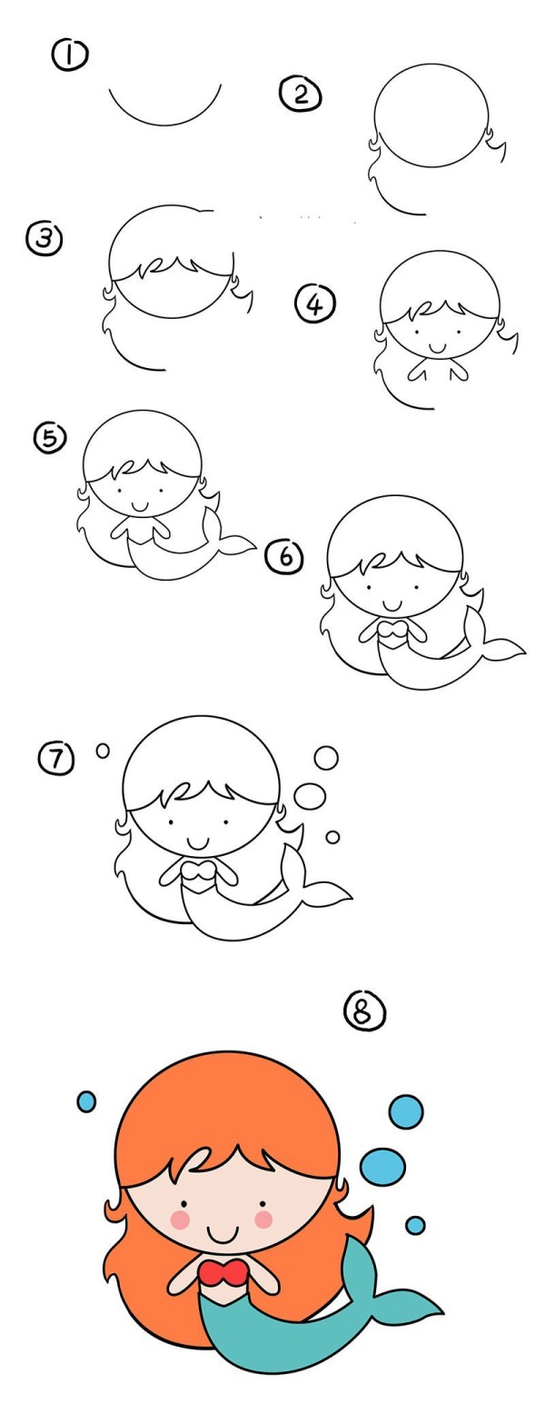 How to draw cartoon mermaid and steps