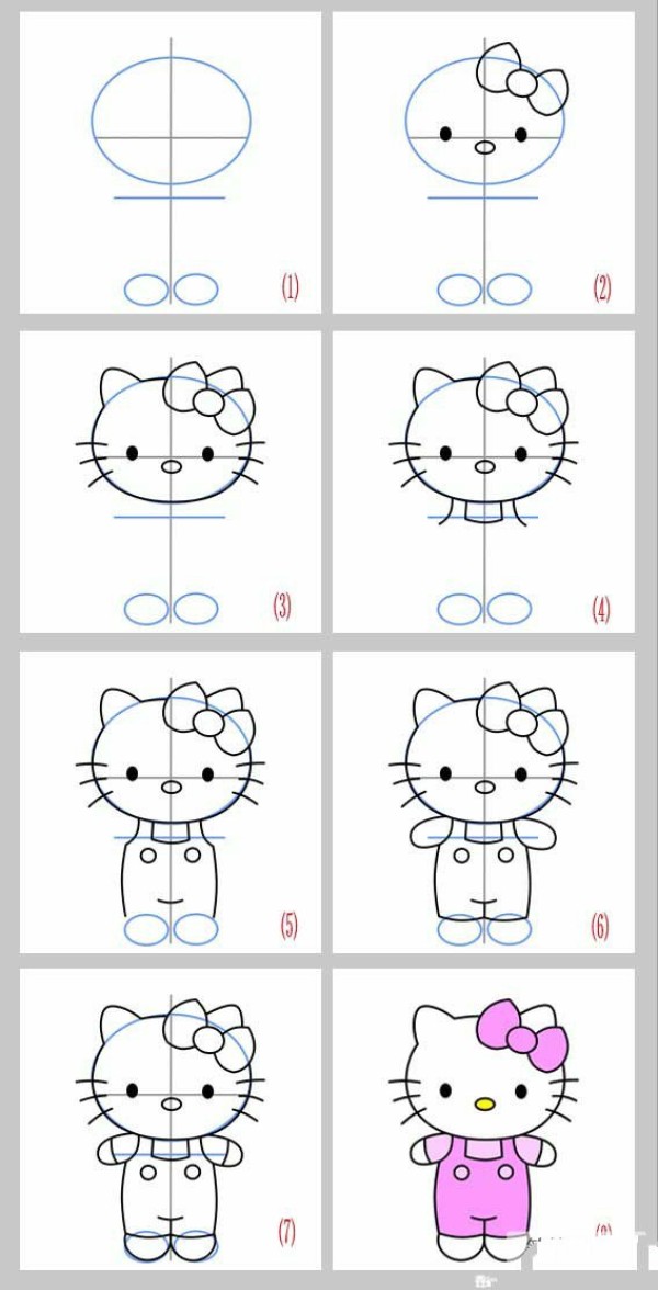 Hello Kitty Hello Kitty simple drawing step by step diagram