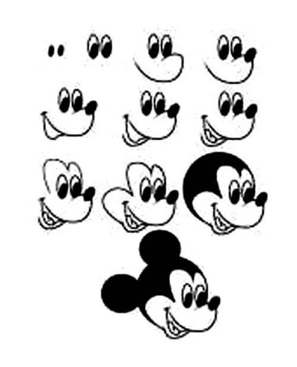 How to Draw Mickey Mouse Avatar