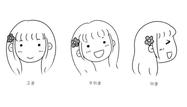 Simple drawing of girls front and side profile