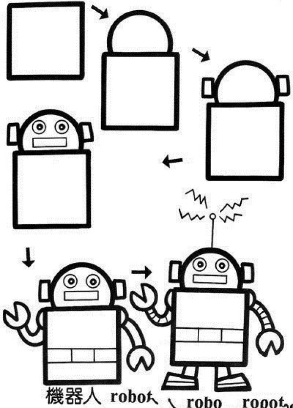 Steps to draw a simple drawing of a robot