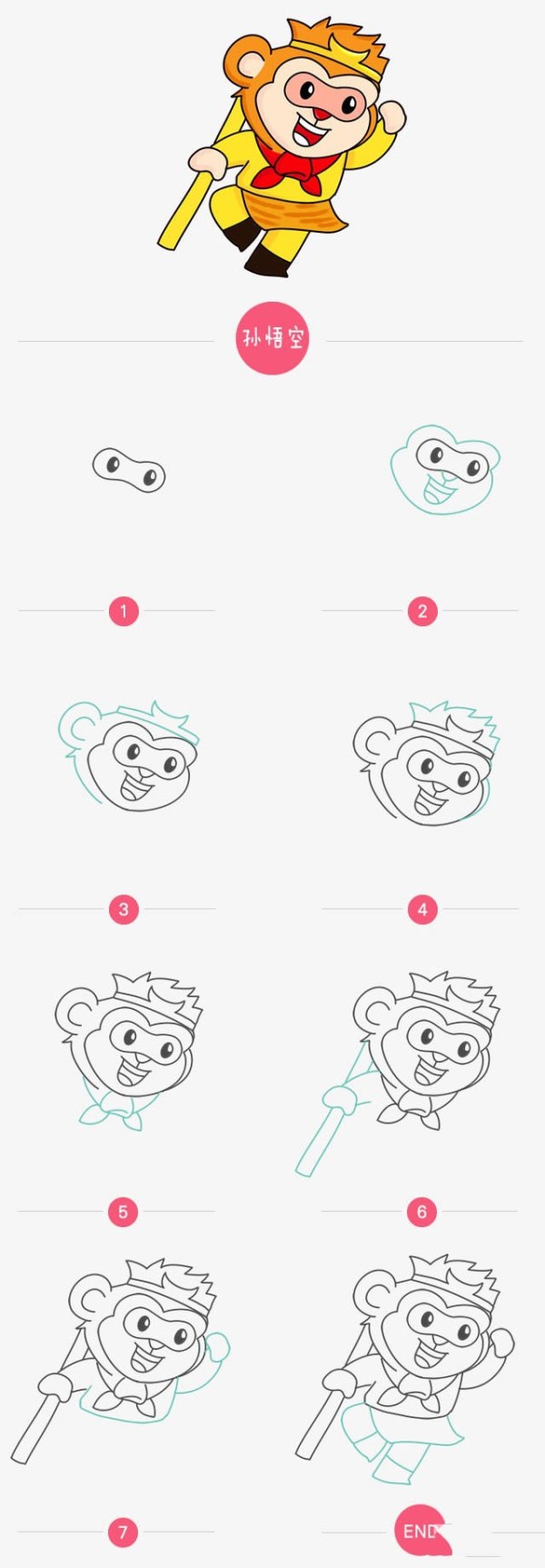 Simple drawings of characters in Journey to the West Cartoon Sun Wukong simple drawings