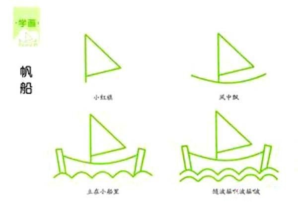 Simple drawings about sailing boats