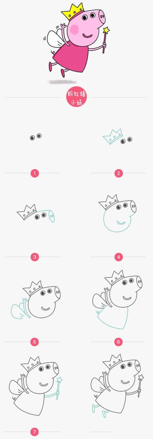 Simple drawing tutorial Step by step drawing of Peppa Pig