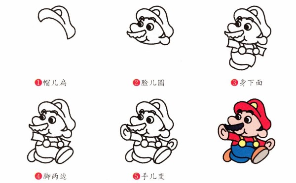 Super Mario simple drawing method