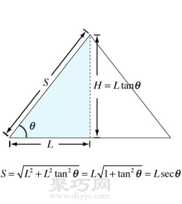 Illustration of pyramid origami folding method