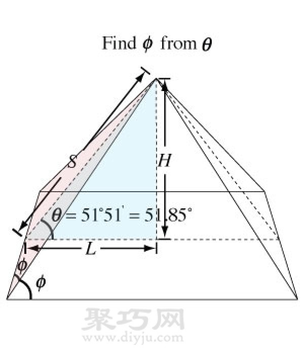 Illustration of pyramid origami folding method