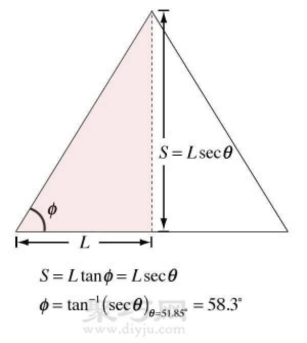 Illustration of pyramid origami folding method