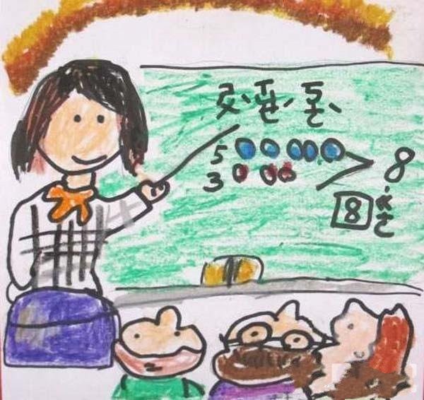 Pictures of childrens drawings for Teachers' Day: teachers in class