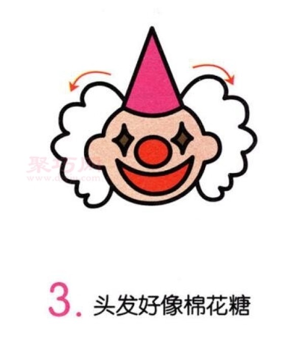 How to draw a clown the easiest way to draw a clown simple tutorial