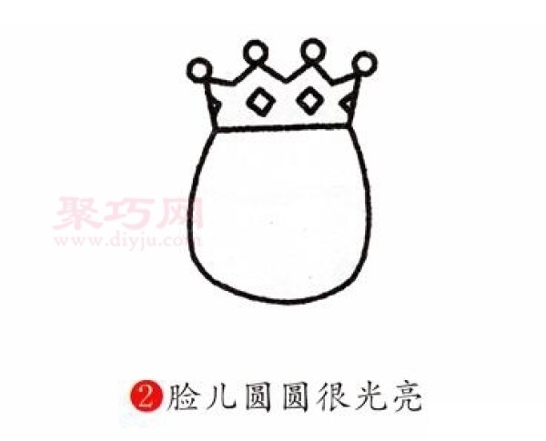 How to draw a king for young children. Steps to draw a king in simple strokes.